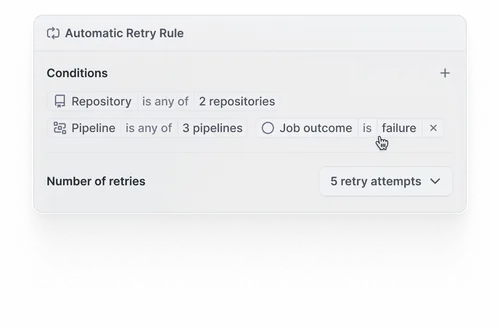 Automatic retry rule configuration with conditions and filters