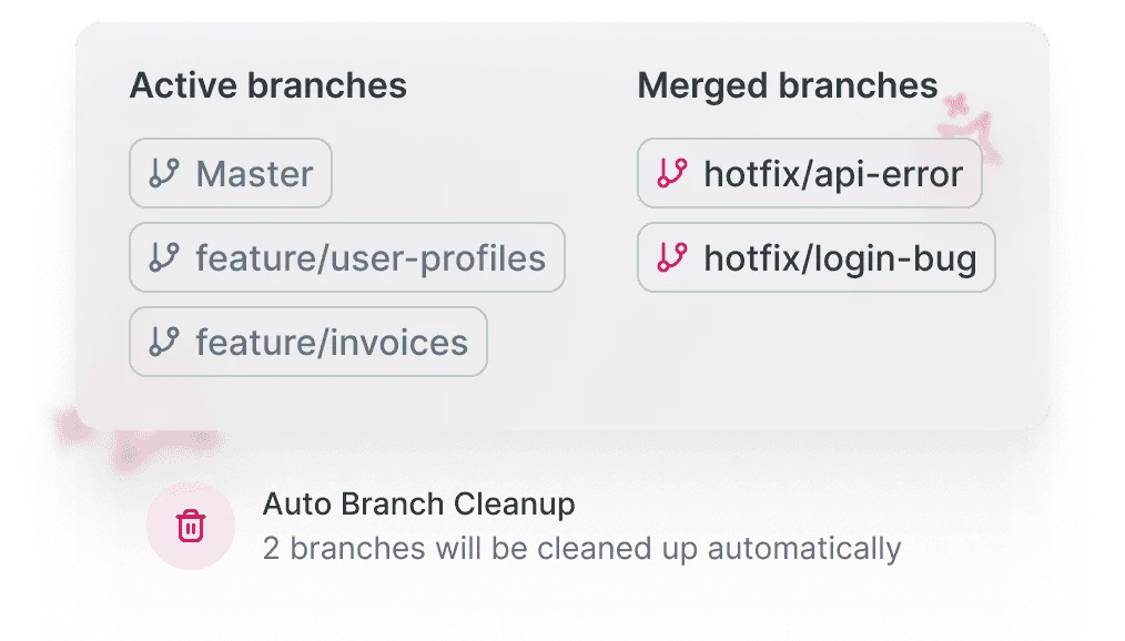 Automatic Branch Cleanup