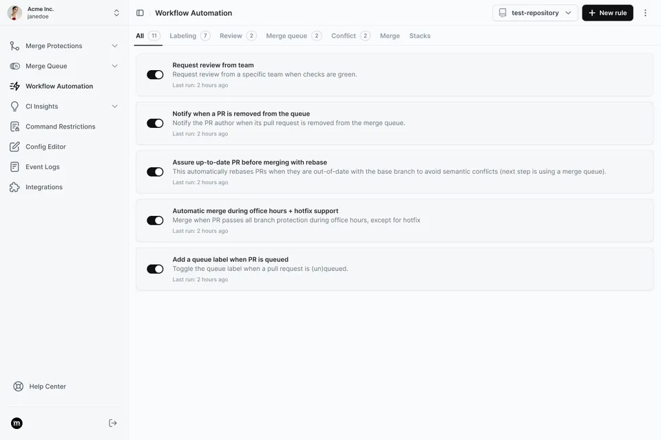 Workflow Automation dashboard showing pull request rules