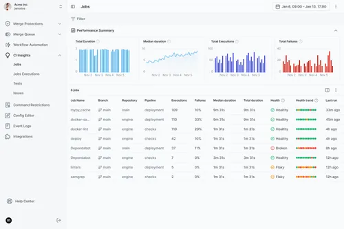 CI Insights screenshot