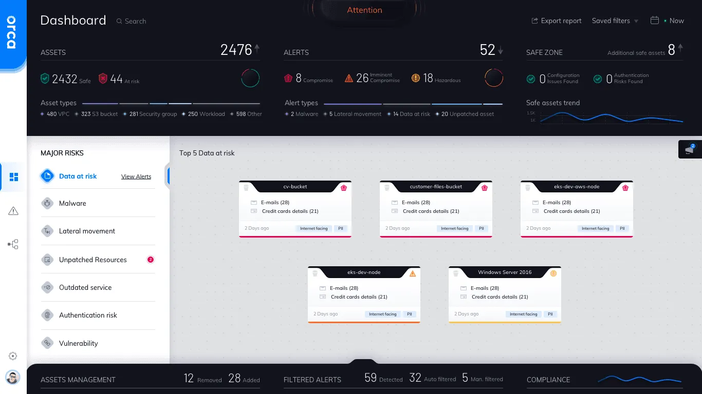Orca Security screenshot