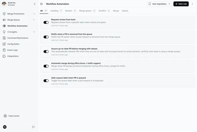 Workflow Automation dashboard showing automated PR rules, labeling, and branch cleanup